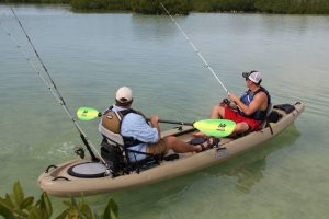 What key features should the best tandem kayak for fishing have?
